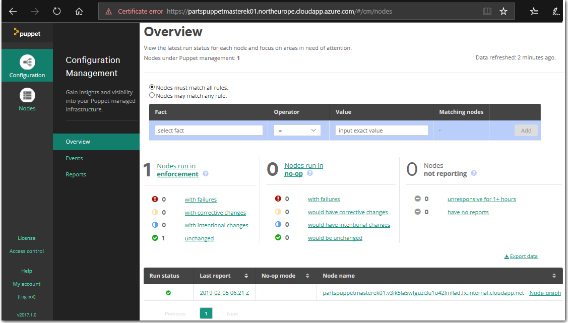 Screenshot of the Puppet Configuration Management Console webpage, inside the Microsoft Edge web browser. The screenshot illustrates the Puppet Configuration Management Console that is shown when an admin user logs into the Puppet Master Console successfully.